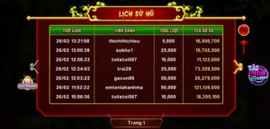 Bí Kíp Chinh Phục Nổ Hũ Xin Xăm Tại Nohu90: Hành Trình Săn Jackpot