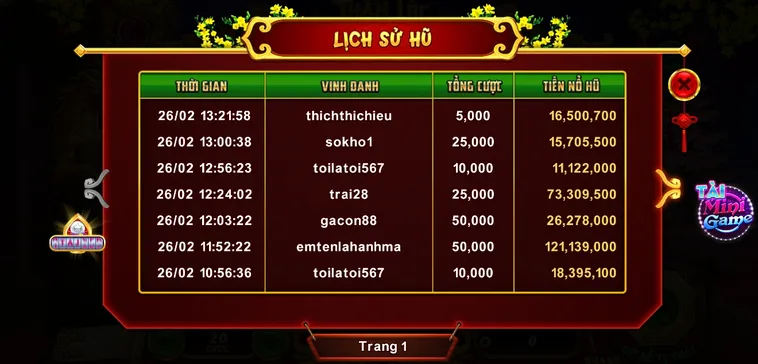Bí Kíp Chinh Phục Nổ Hũ Xin Xăm Tại Nohu90: Hành Trình Săn Jackpot